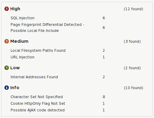 vega-post-waf